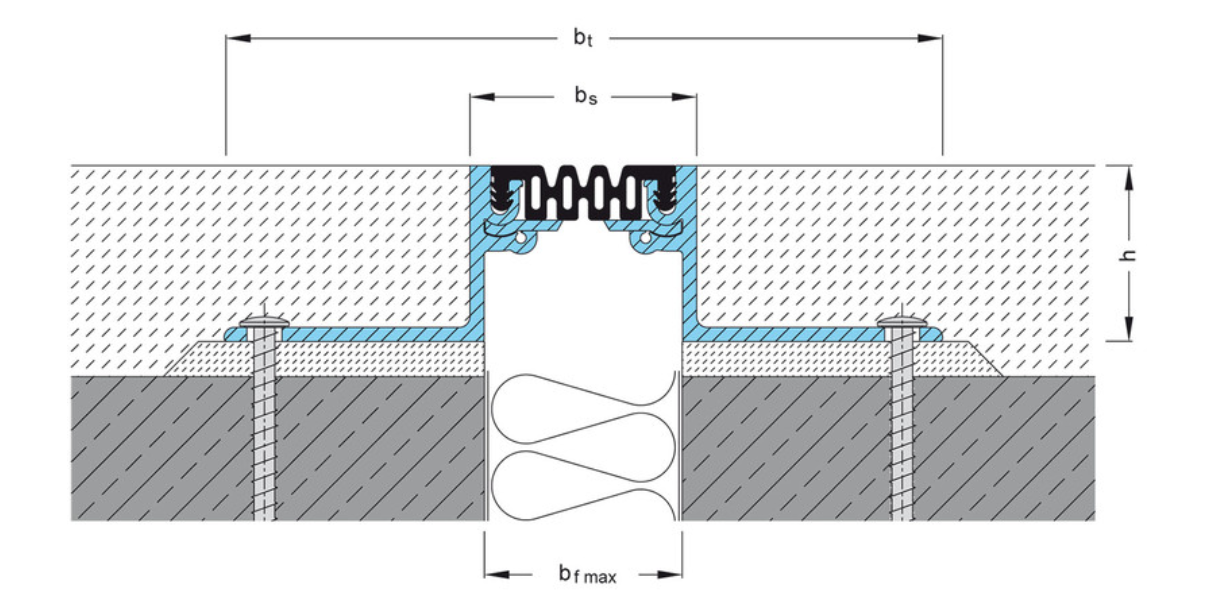 FP 65 - Imagem técnica